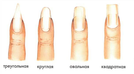 Как сделать трафареты для ногтей 🚩 Трафареты для ногтей своими руками 🚩 Уход за ногтями
